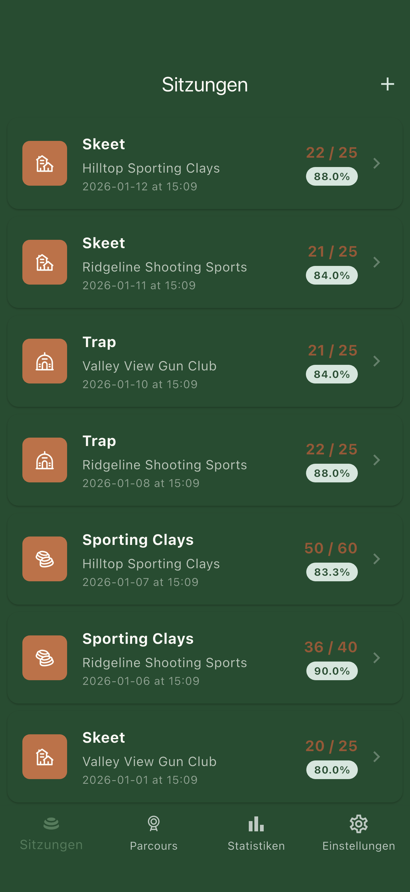 Verfolgen Sie Jede Runde