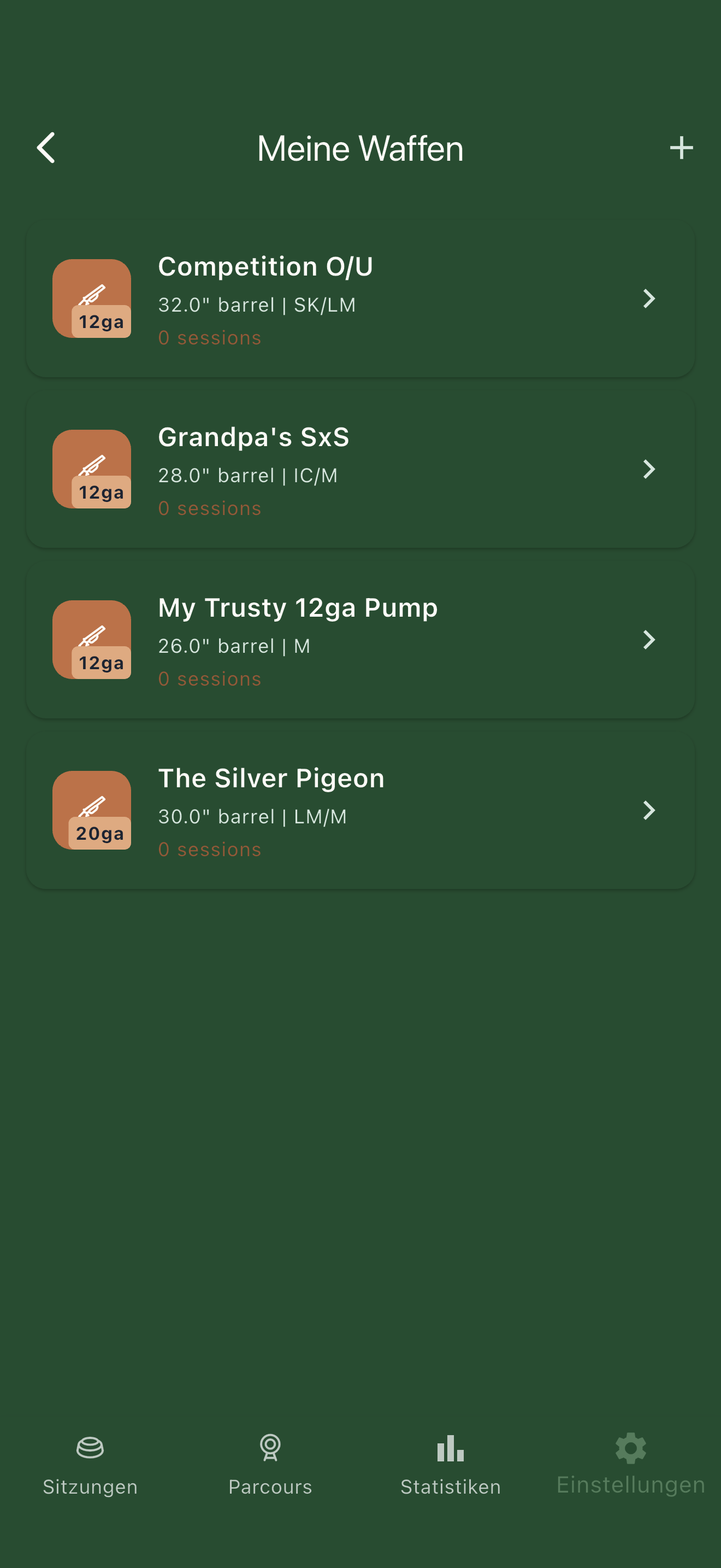 Kennen Sie Ihre Ausrüstung