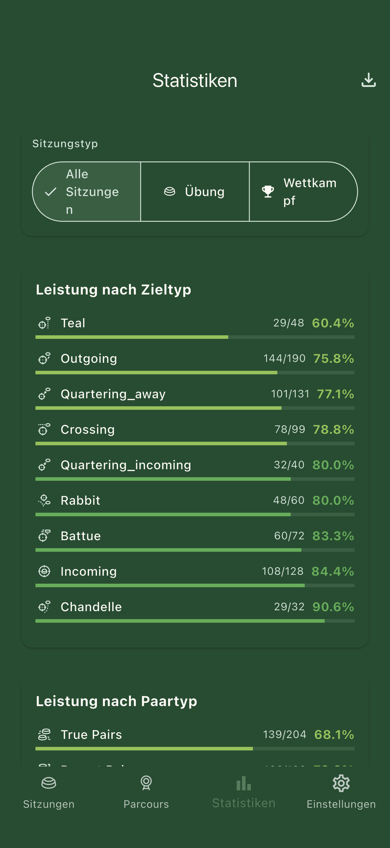 ClaySmasher Analytics Dashboard