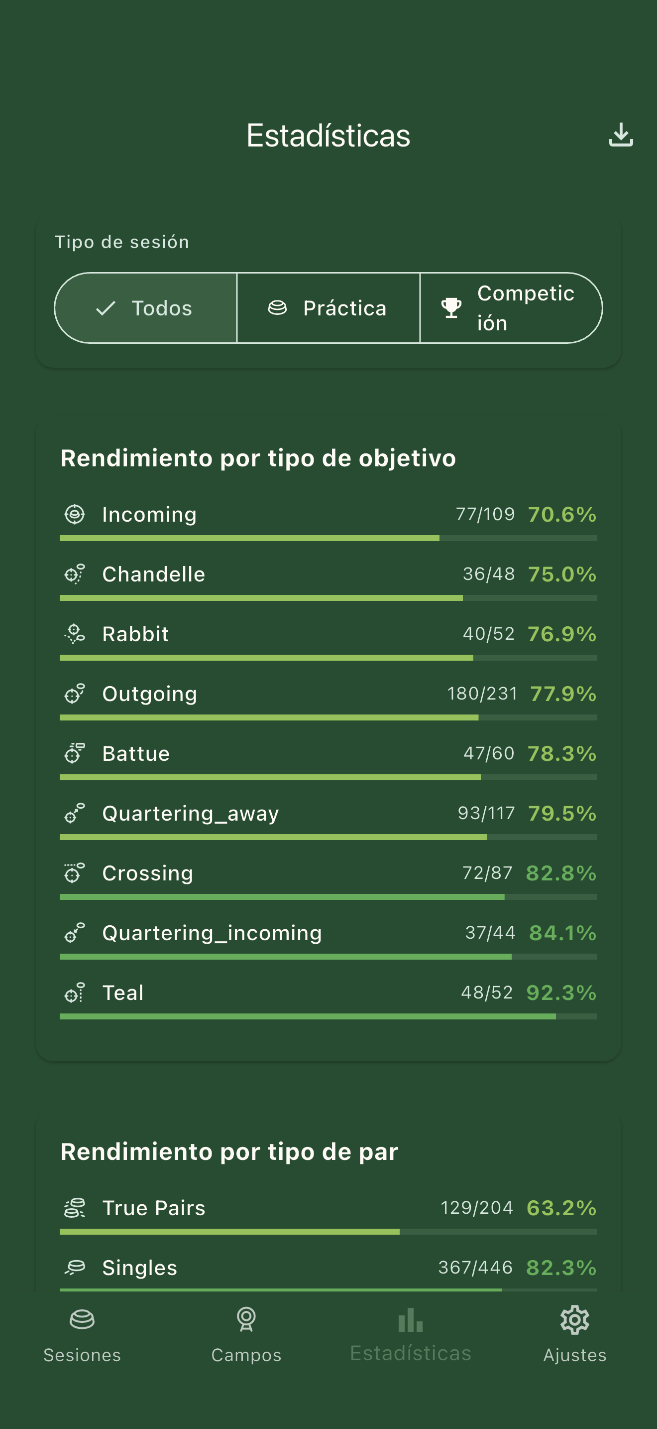 Panel de Análisis de ClaySmasher